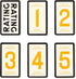 Brass Monkey Underrated Overrated, Social Party Game with 300+ Game Card Prompts for Debating Everything