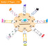 Set 9 100-Sheet 2-8 Mexican Train Dominoes Accessories with Wooden Hub (Felted Bottom) - Includes Metal Train Markers