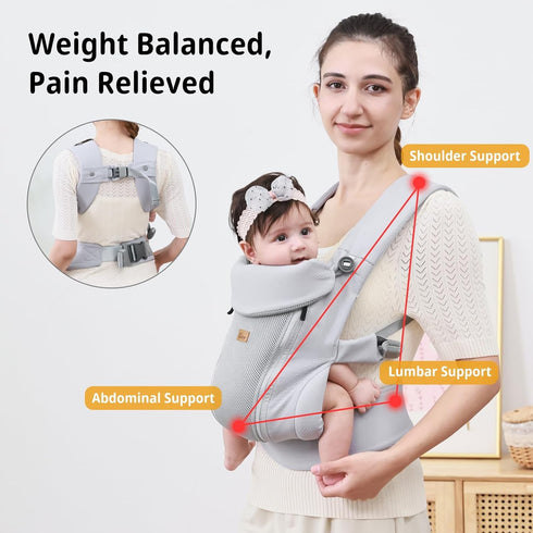 40lbs(Light CUBY Newborn Baby Carrier with Head Support and Sunshield, Breathable & Adjustable Newborn Toddler Front