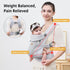 40lbs(Light CUBY Newborn Baby Carrier with Head Support and Sunshield, Breathable & Adjustable Newborn Toddler Front