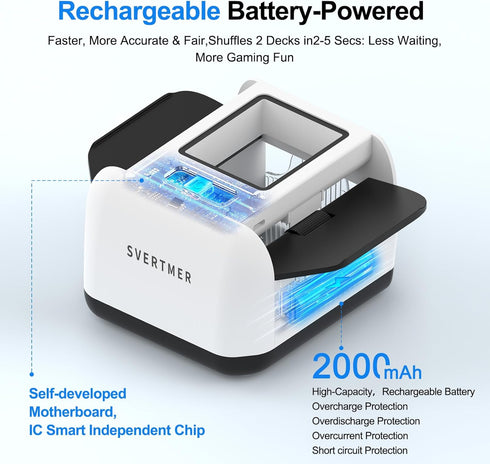 Svertmer Shuffler|1-2 10 Automatic Card Deck Electric Card Shuffle Machine|Portable Rechargeable Batteries