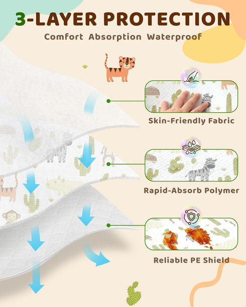 Packaged, 20/50pcs Lictin Disposable Baby Bibs, Individually Hygienic and Convenient for Toddler, Baby Travel