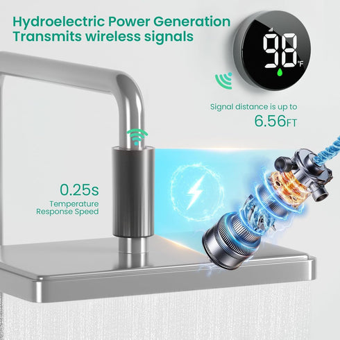 MX08 IPX7 Longriver Shower Temperature Display, Shower Thermometer with Hydro Powered Sensor, Digital Water Temperature