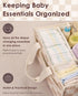Tiny Marvels Diaper Caddy Organizer for New Parents, Baby Diaper Caddy with Water-Resistant Fabric, Structured Diaper