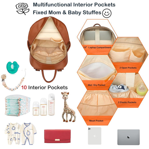 Backpack Leather Diaper Bag for Women with Multiple Pockets,Laptop Compartment and Changing Pad.