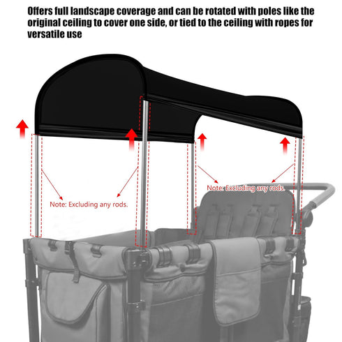 LUAATT W2/W4 Model,UPF50+ Stretchy Panoramic Canopy Compatible with Wonderfold Stroller Wagons All Fabric Sun Shade