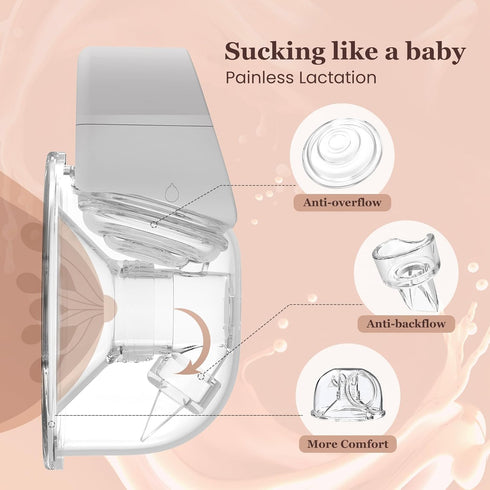 M5 4 12 2 Pack Electric Breast Pump - Wearable Hands-Free Pump with LED Display - Modes & Levels - Portable & Wireless