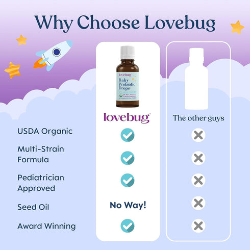 Immune (0-12 10ml LOVEBUG Baby Probiotic Drops - Organic Probiotics for Support and Baby Constipation & Colic Relief
