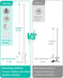 Jartoo HB65/HB40/HB6560/HB6339/HB6550 Momcozy, 16.9" Baby Monitor Mount Compatible with HelloBaby Pro, Infant Optics