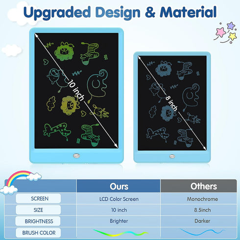 10 Inch Drawing Tablet, LCD Writing Tablet for Kids, Colorful Doodle Board Educational Toy for Ages 3-8