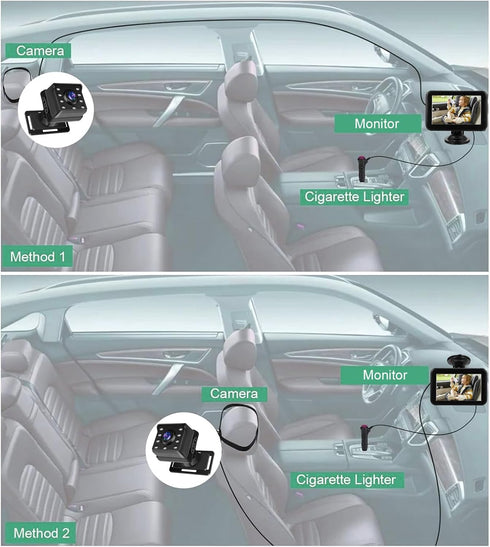 Pomya 1080P, 5 Inch 150 360 Baby Car Camera HD Display for Rear Facing Car Seats, Baby Monitor with IR Night Vision