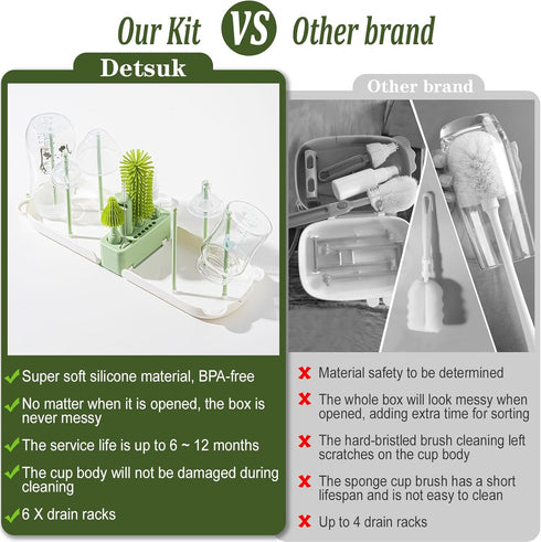 6-in-1 Set Travel Baby Bottle Cleaner Kit with Storage Case Compact Bottle Brush for Infant Feeding, Breast Pump Parts