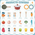 3 4 5 6 Wooden Play Kitchen Accessories - Pretend Play Food for Toddlers with Dishes Pots & Pans for Year Old, Cutting