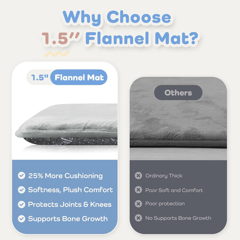 1.5" 50x50 Thick Baby Play Mat for Floor, Playpen Mat, Pro Soft Flannel Foam Mats Toddler Infant Kids Crawling