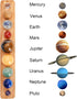 ZENFUN Nine Planets in Solar System with Wooden Stand, Natural Gemstones Sphere Solar System Model Kit, Planet Marbles