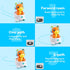 lalalark 2 1 Tummy 12-18 Dinosaur in Moving Musical Toy, Time Toys with Auto-Avoiding Obstacles, Interactive Musical