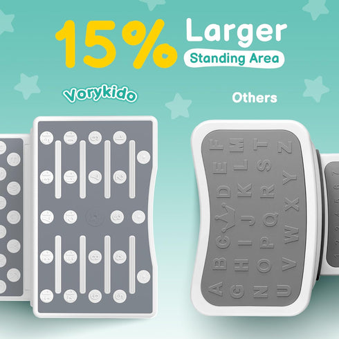 vorykido 2 2 Pack, Toddler Step Stool for Bathroom Sink, Cartoon Dog Step Stool for Kids, Anti-Slip Kids Stool