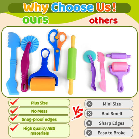Sets 22pcs Knife,3D Dough Play Tools for Kids, Clay and Dough Accessories for Toddlers with Storage Box, Silicone Mat