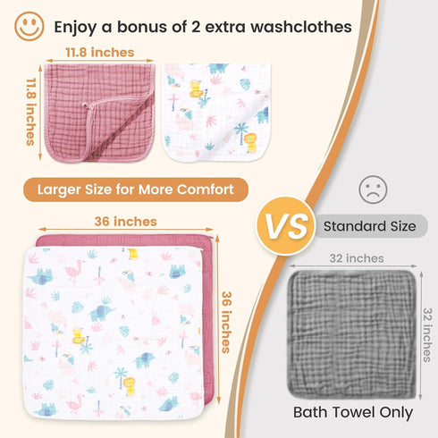 2 Pack 2 Pack Set, 36x36 Inch Muslin Hooded Baby Bath Towels and WashCloth Soft Cotton Bath Towel Baby Wipes Absorbent