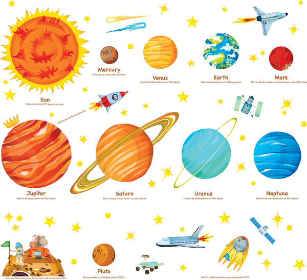 DECOWALL SG2-1501 The Solar System Kids Wall Stickers - Peel and Stick Removable Decals for Nursery