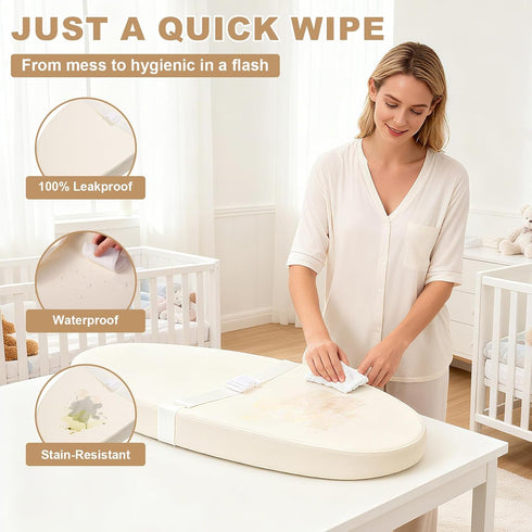 Baby Changing Pad for Dresser, with Wipeable Waterproof PU Cover, Contoured Diaper Changing Pad with Non-Slip Safety