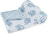 Ultra-Soft Luxurious Baby Blanket, 30x40 inch, Double Sided Fleece with Sherpa Backing