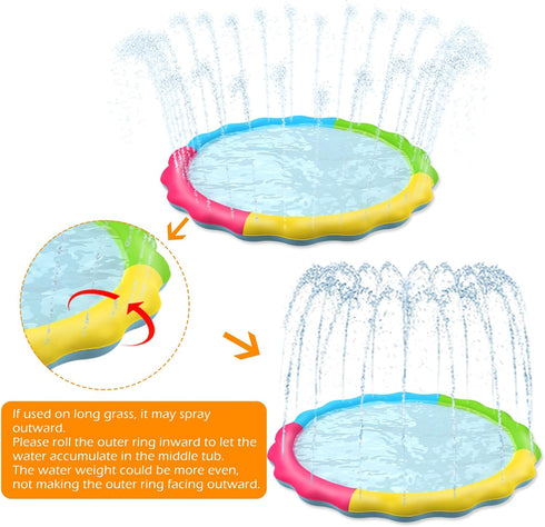 Jasonwell Splash Pad Sprinkler for Kids, Inflatable Splash Mat for Outdoor Water Play, Toddler Pool