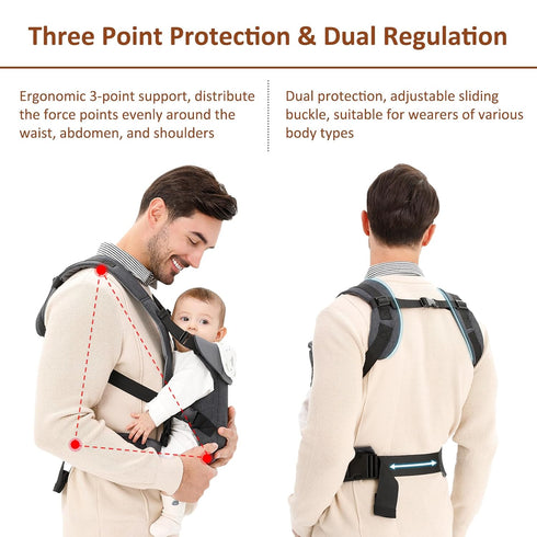 4-in-1 Backpack IULONEE Carrier Adjustable Baby Sling Newborn to Toddler Ergonomic Hipseat Baby Convertible Lightweight