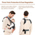 4-in-1 Backpack IULONEE Carrier Adjustable Baby Sling Newborn to Toddler Ergonomic Hipseat Baby Convertible Lightweight