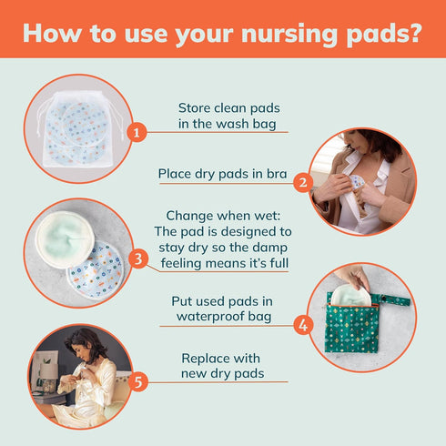 Washable Reusable Nursing Pads - Organic Breast Pads with Laundry Bag & Waterproof Bag