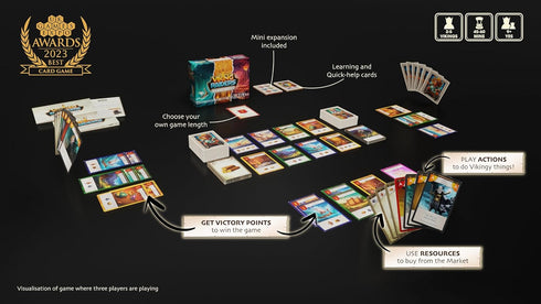 Viking Raiders 25 9+ 198 Strategy Card Game for Players | Fast-Paced Family & Party Game Ages | Award-Winning Viking