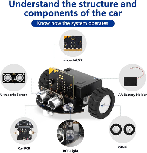 812 12-16, V2, ACEBOTT Robotics for Kids Ages Smart Robot Car Kit Compatible with BBC Micro:bit STEM Toys Coding Robot