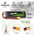 OVONIC 3S 25C 2200mAh 11.1V XT60 Boat(2 Packs) Lipo Battery Lipo Battery with Connector for RC Airplane Helicopter