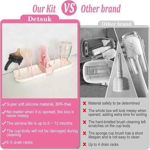 6-in-1 Set Pink Travel Baby Bottle Cleaner Kit Portable Brush with Drying Rack & Storage Case | Baby Travel Essentials
