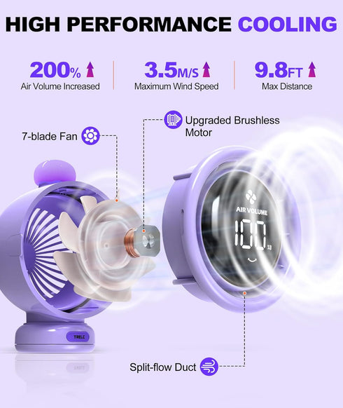 1-100 3800mA TRELC Baby Stroller Fan Large, Bladeless Fans, Oscillating Turbo Desk Fan with LED Display & Night Light