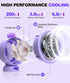 1-100 3800mA TRELC Baby Stroller Fan Large, Bladeless Fans, Oscillating Turbo Desk Fan with LED Display & Night Light