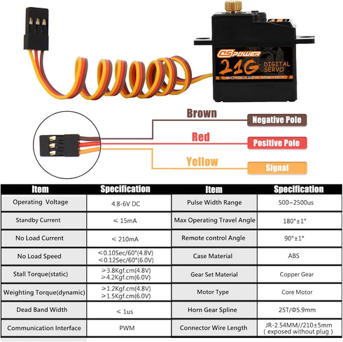 DSPOWER 2PCS 21G 25T 1/18 1/16 1/14 Mini Digital Servo, Steering Gear Full Metal Gear Micro RC Servos Motor Kit