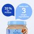 2, 10-Pack Gerber Stage Chicken and Gravy Jar, Baby Food, Mealtime Poultry Puree