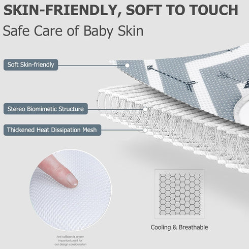 Baby Stroller Seat Liner Pad for Summer, 3D Mesh Breathable Infant Insert Cover, Cushion Pad for Stroller Seats (Wave