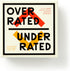Brass Monkey Underrated Overrated - Social Party Game with 300+ Game Card Prompts for Debating Everything