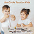 MEROCO Chicken Life Cycle Toys for Kids 3-5 - Animal Flashcards with Figurines, Preschool Learning Game