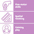 SPARK & WOW Calm Down Threading Boards Set of 2, Sensory Board for Calming Corner, Occupational Therapy Toys