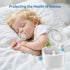 Zyntieu 99.99% 3 90 Portable Pacifier Sanitizer, UV Light Sanitizer Box, Cleaned in Minutes, Disinfection Cycles, USB