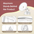 2x17 mm S1/S2 Maymom Wide Neck Pump Parts Compatible with Spectra Pumps; Incl Wide Mouth Flanges; Not Original Spectra