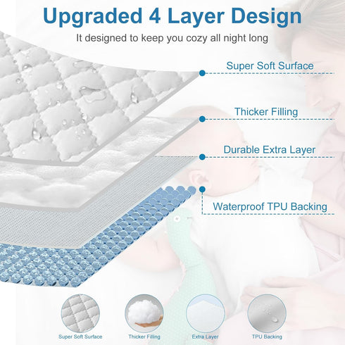 VOPHIA 2Pack 52X28 52X28inch) Waterproof Crib Mattress Protector,Cotton Fitted Crib Sheets Crib Mattress Protector