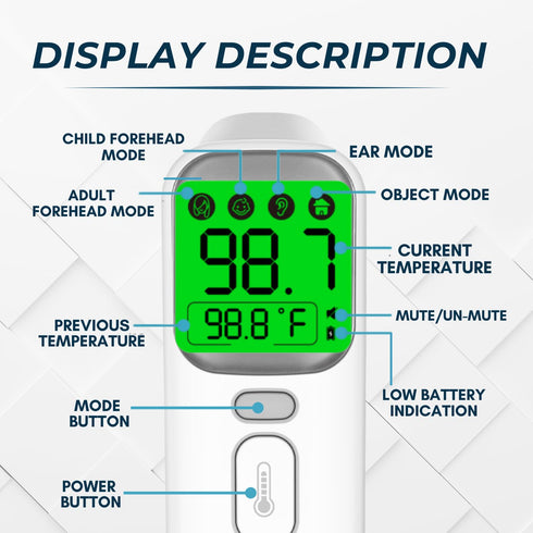 Multifunction 4-in-1 Infrared Thermometer, Non-Contact, Large LCD Display, High Accuracy, Forehead and Ear Thermometer