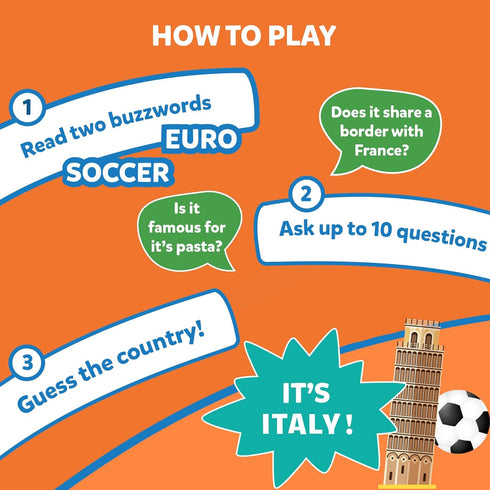 Skillmatics Card Game - Guess in 10 Countries of The World, Perfect for Kids & Families