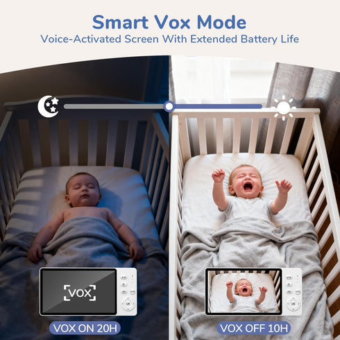 jeeber 1080P 5" 1080p 3X No WiFi Video Baby Monitor, IPS Screen, HD Night Vision, Two-Way Talk, Lullabies, Temperature