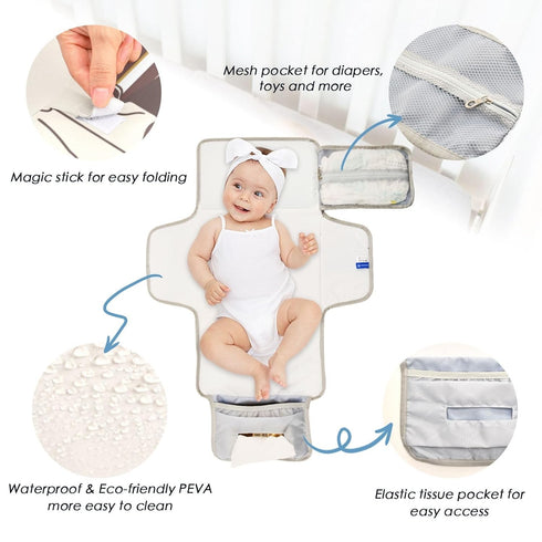 WELLDAY Western Aztec Portable Diaper Changing Pad - Waterproof Foldable Baby Diaper Changing Pad with Built-in Pillow