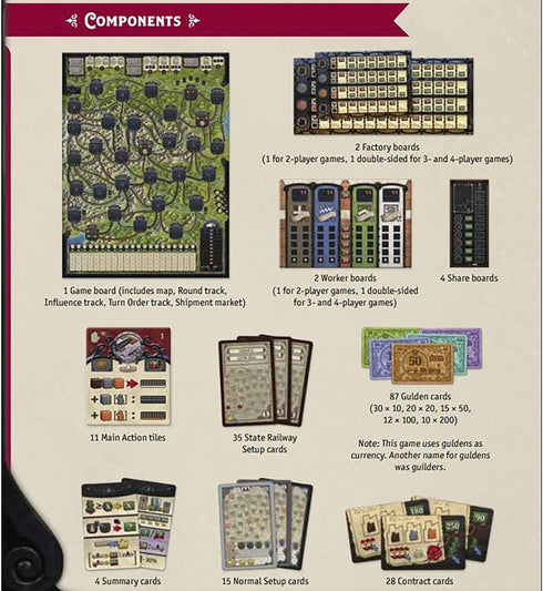 Capstone Games: Imperial Steam, Strategy Board Game, Plan, Build and Expand Your Railway Network, 2 to 5 Players, 120